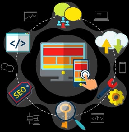 Coroflot Clone Script coroflot clone script