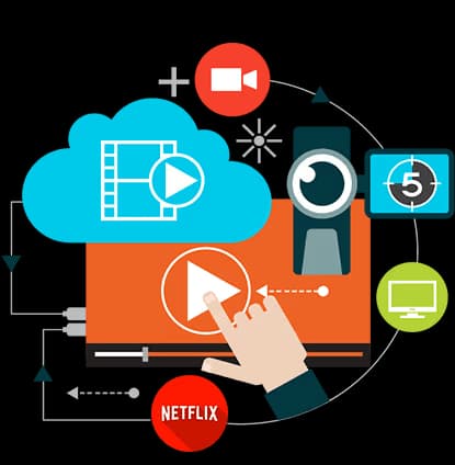 Netflix Clone Script netflix clone script