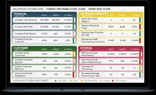 Online Betting Software online betting software