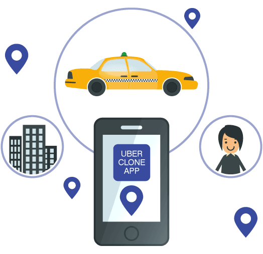 Why-Should-You-Use-Uber-Clone-App