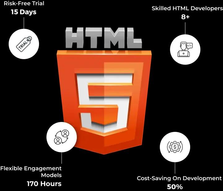 hire html developers india
