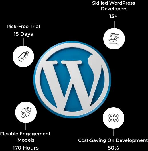 hire wordpress developers india