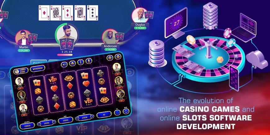 Online Casino Games & Slots: Unveiling The Evolution Of Software