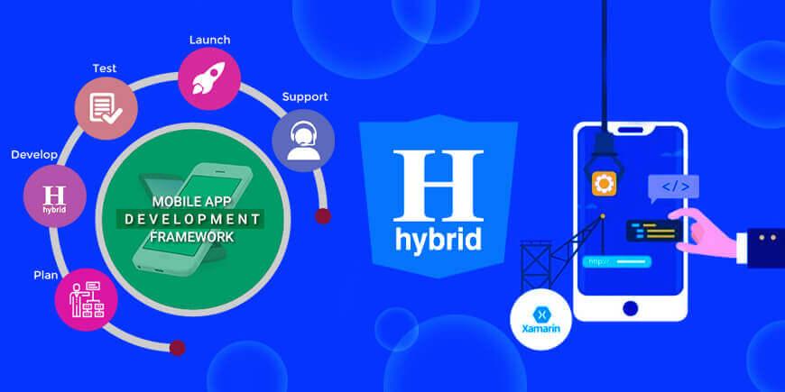 Ultimate Guide for Choosing Top Hybrid App Frameworks