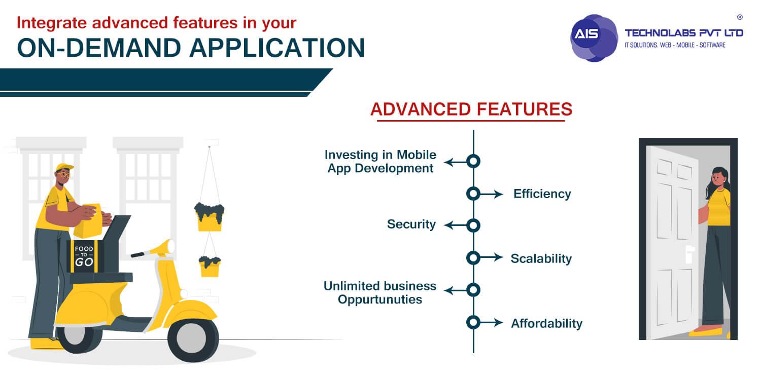 Integrate advanced features in your on-demand application