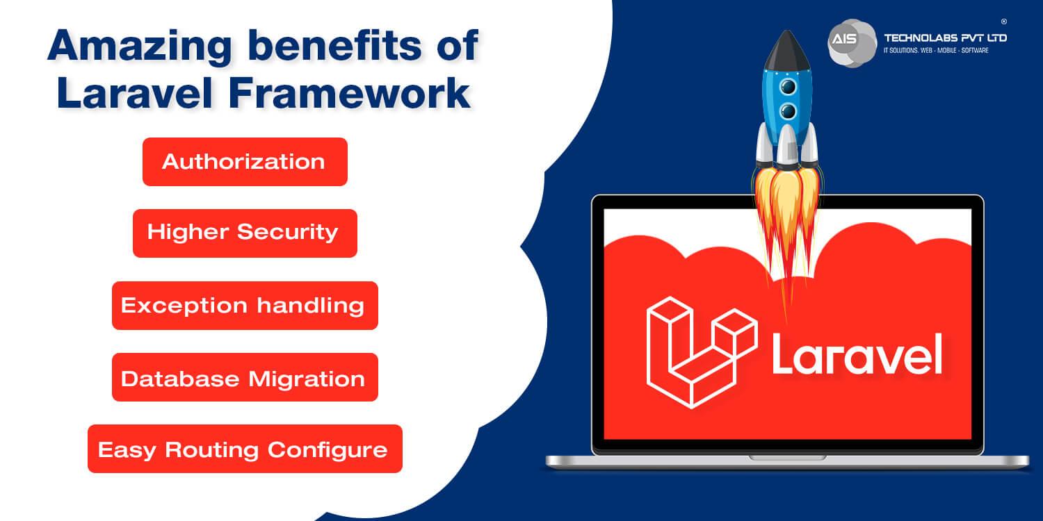Amazing Benefits of Laravel Framework