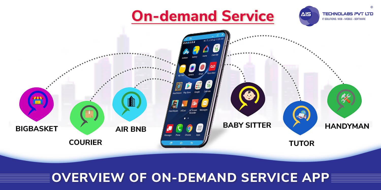 Overview of On-demand Service App