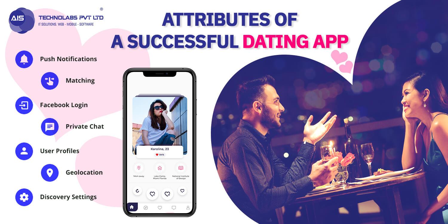 Successful dating app