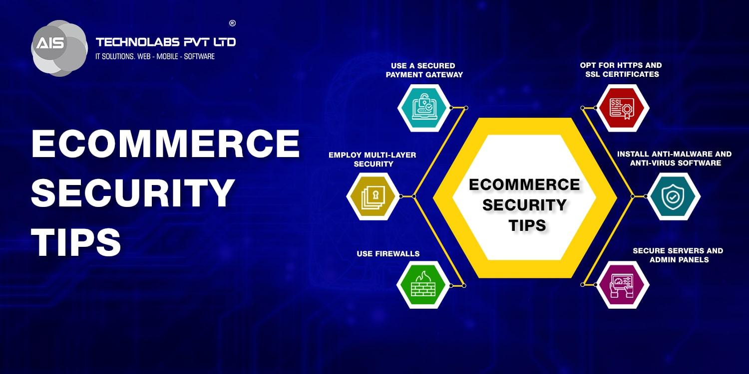 6 Effective eCommerce Security Tips