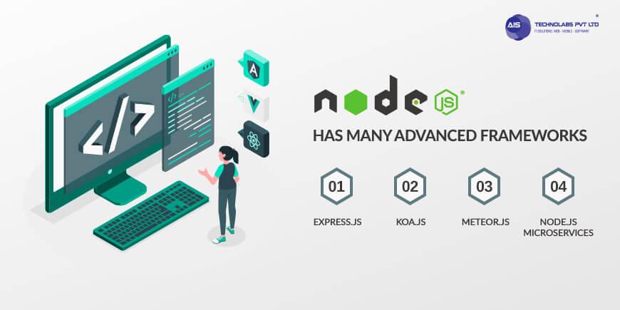 Node.js Has Many Advanced Frameworks