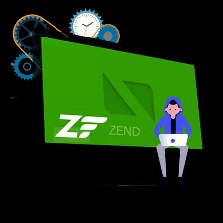 Hire Zend Developers hire zend developers