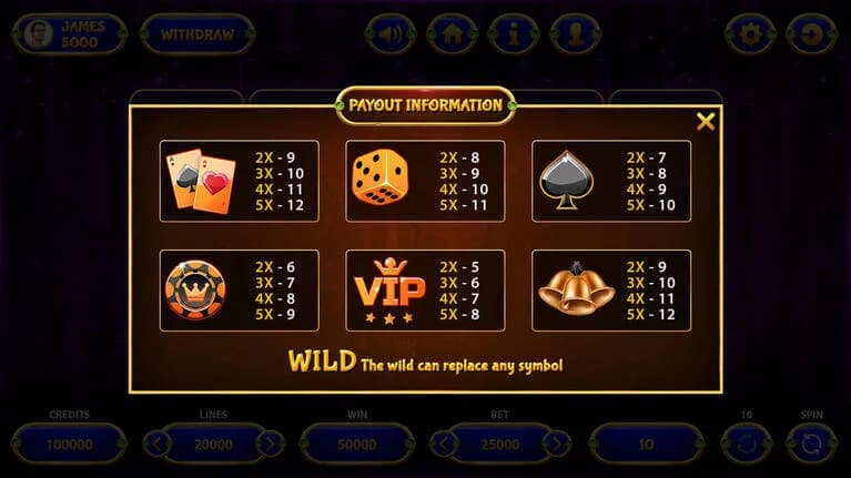 Payout Information Slot Game Interface Screen payout information slot game interface screen