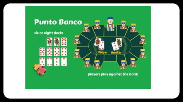 Punto Banco punto banco
